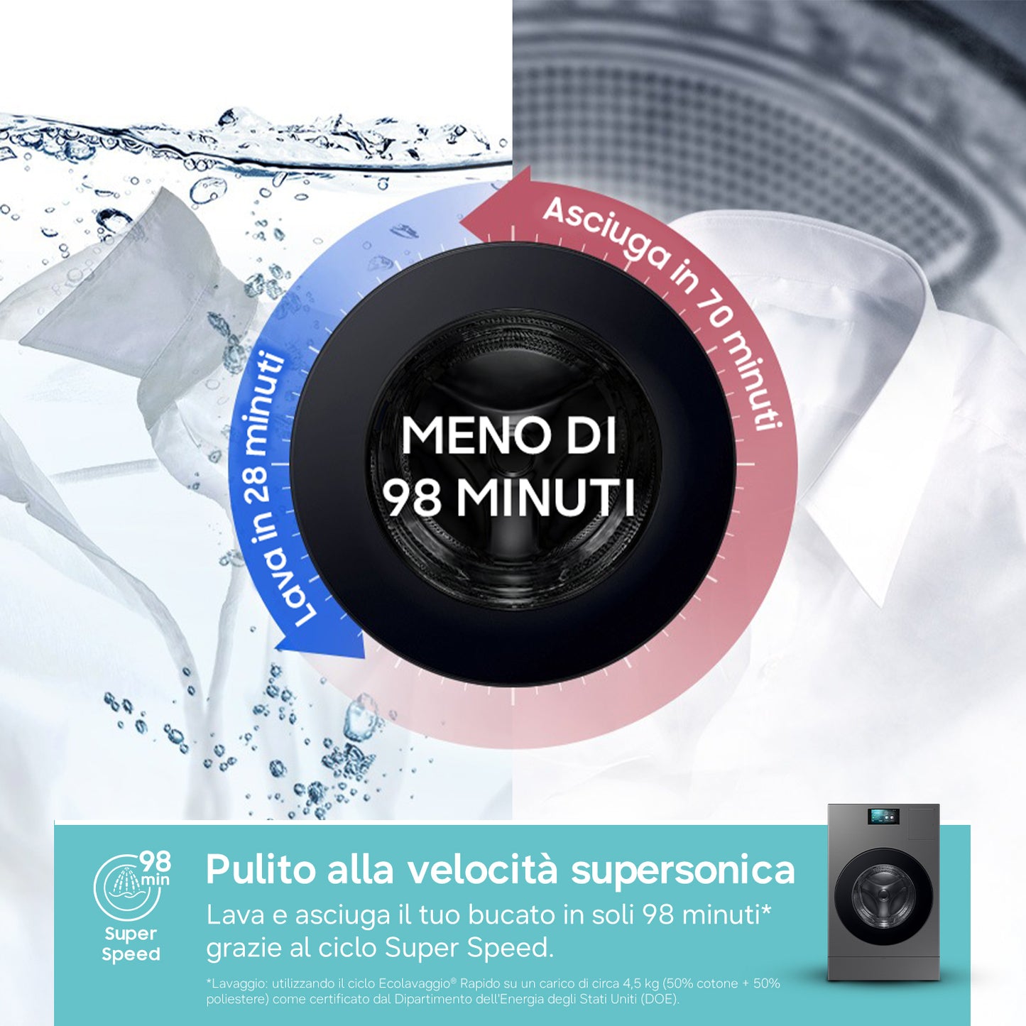 Samsung Lavasciuga Bespoke AI Libera installazione pompa di calore 18/11 Kg WD18DB8995BZT2