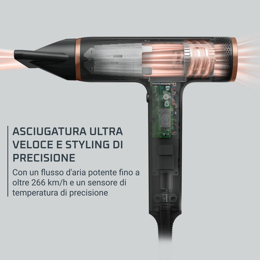 Rowenta Nano Asciugacapelli Brushless Compatto ad Alta Velocità, Boost di Ioni Antistatici e Sensore di Temperatura per Capelli Setosi e Luminosi, 3 Impostazioni di Velocità/Temperatura, HY8310