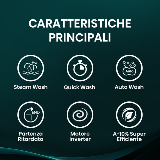 Hisense lavatrice WF1Q8041BT 8 Kg Classe A Quick Wash Partenza Ritardata Inverter