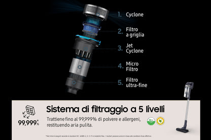 Samsung Aspirapolvere senza filo Jet™ 65 pet 150W VS15A60AGR5